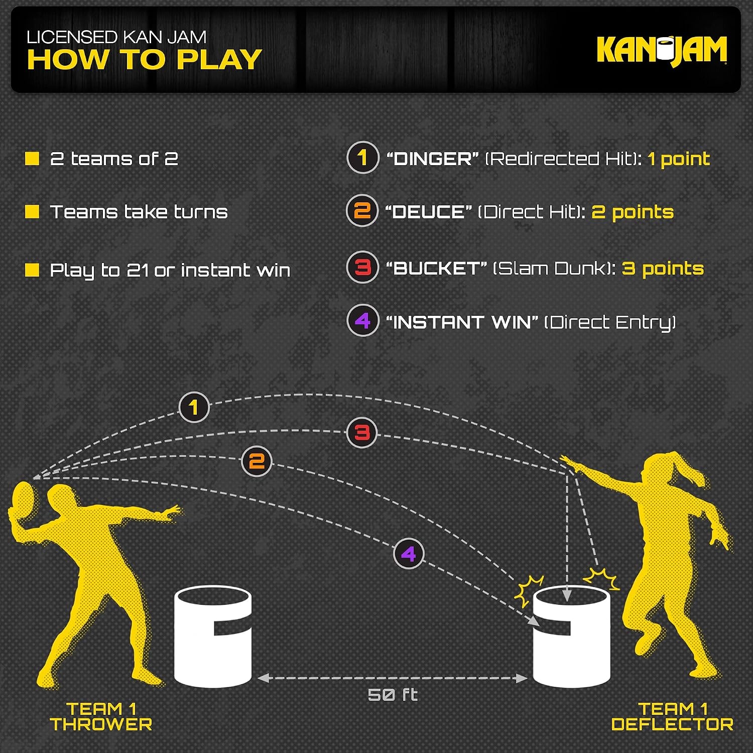 Kan Jam NFL Direct Print Disc Throwing Game(Seattle Seahawks)